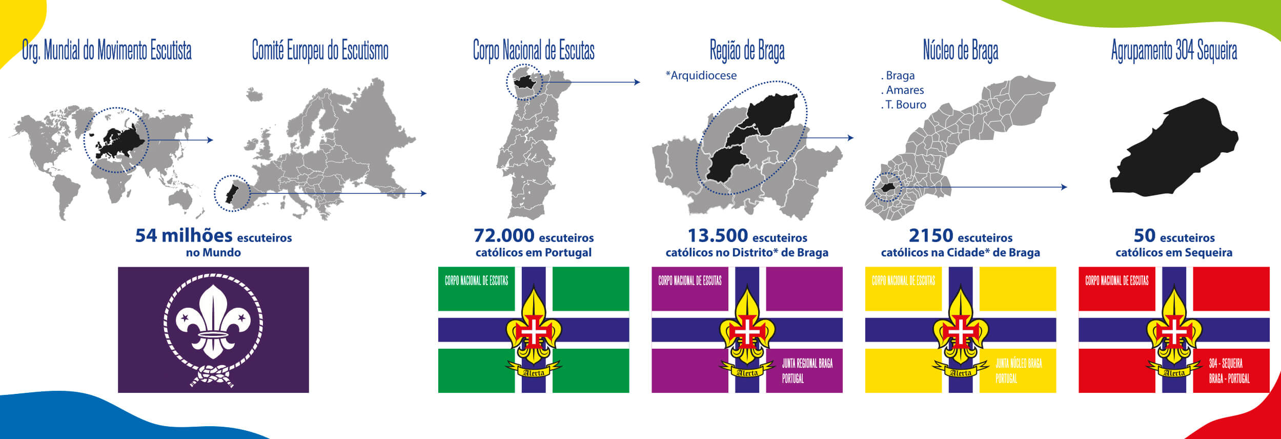 Infografia 2